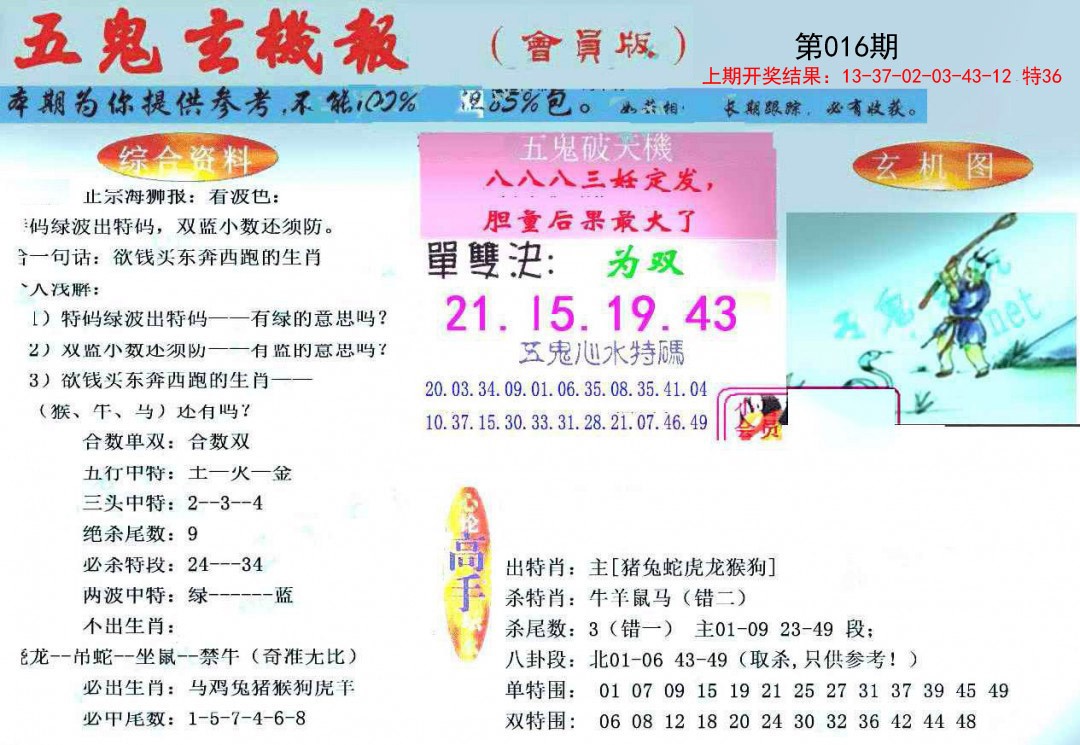 2025016期新五鬼玄机