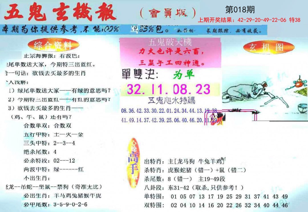 2025018期新五鬼玄机