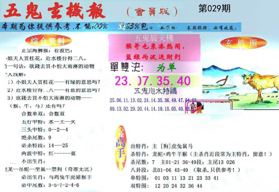 2025029期新五鬼玄机