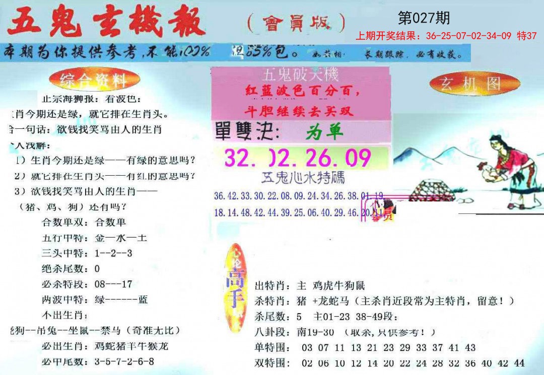 2025027期新五鬼玄机
