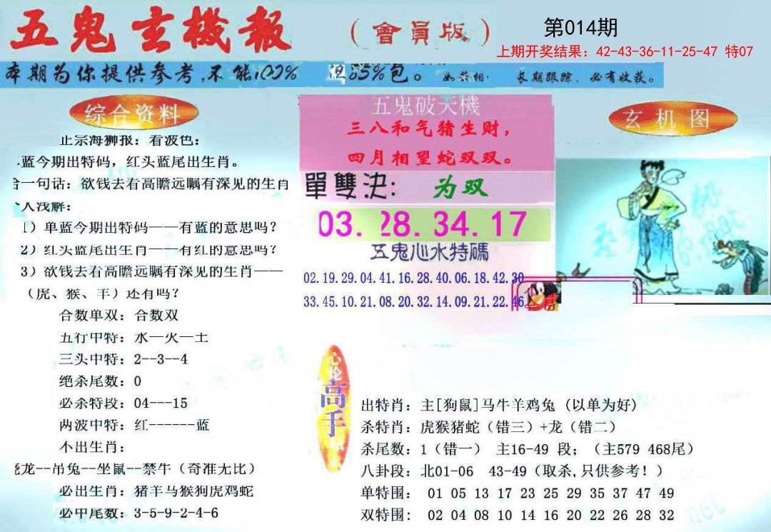 2025014期新五鬼玄机