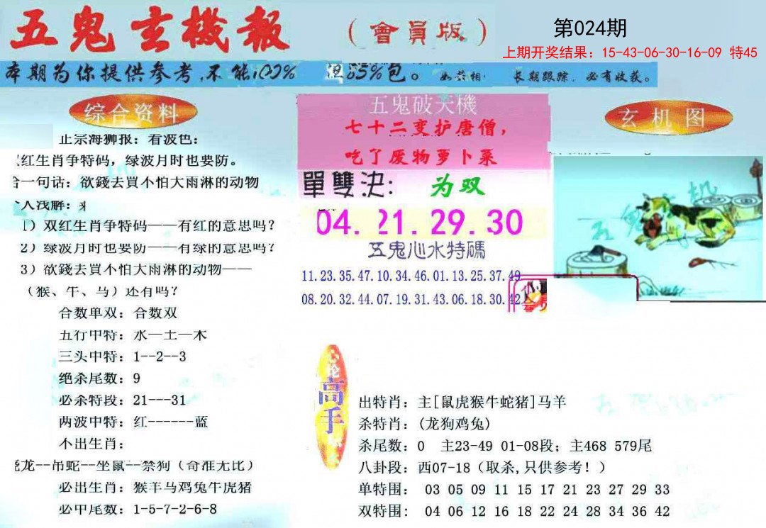 2025024期新五鬼玄机