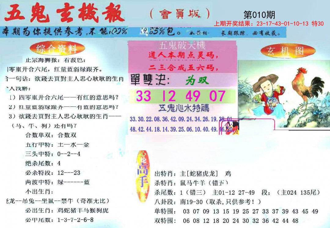 2025010期新五鬼玄机
