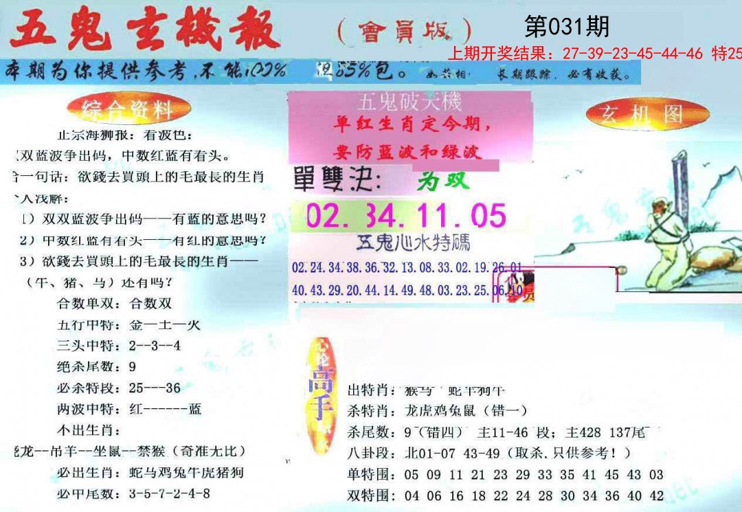 2025031期新五鬼玄机