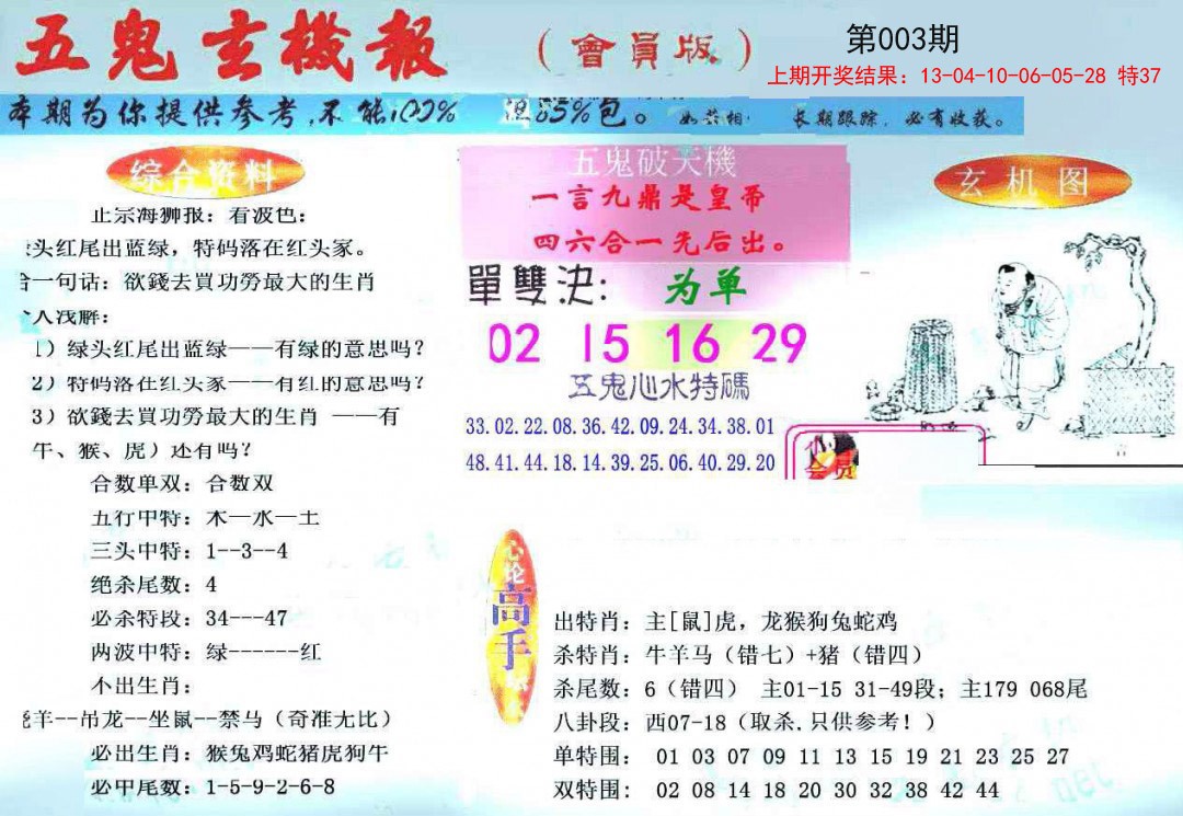 2025003期新五鬼玄机