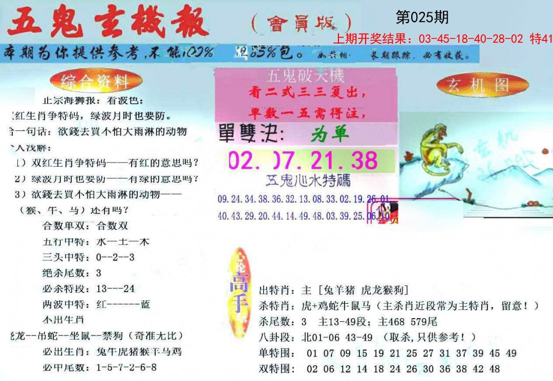 2025025期新五鬼玄机