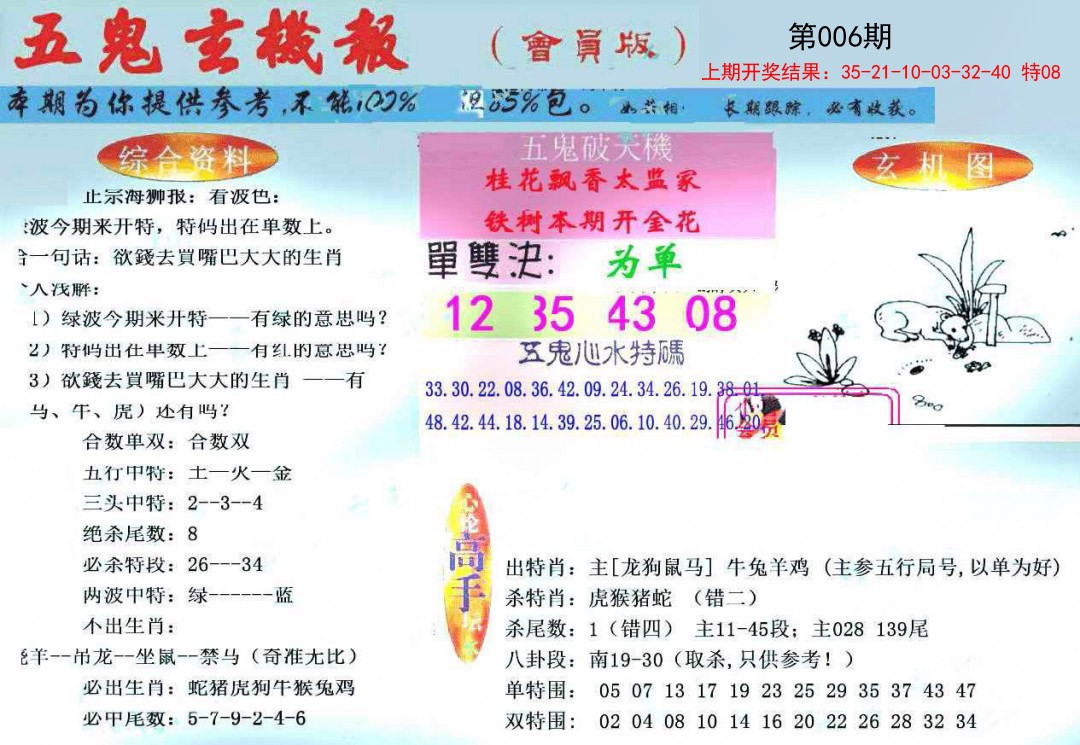 2025006期新五鬼玄机
