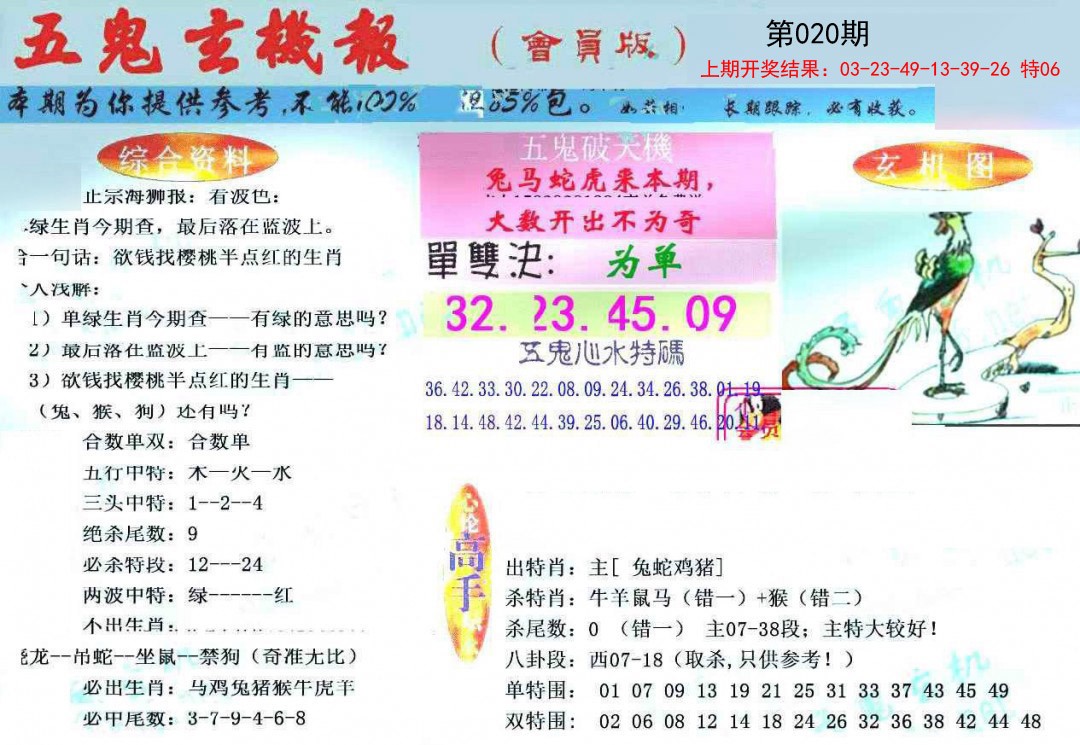 2025020期新五鬼玄机