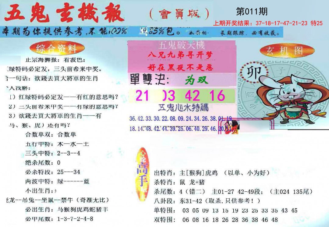 2025011期新五鬼玄机
