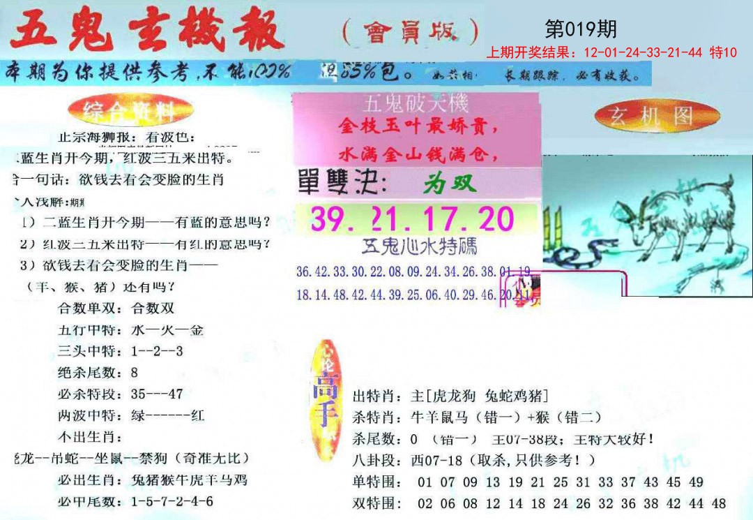 2025019期新五鬼玄机
