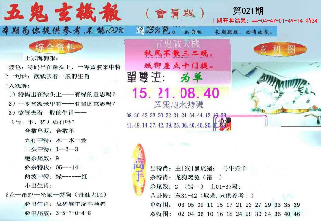 2025021期新五鬼玄机