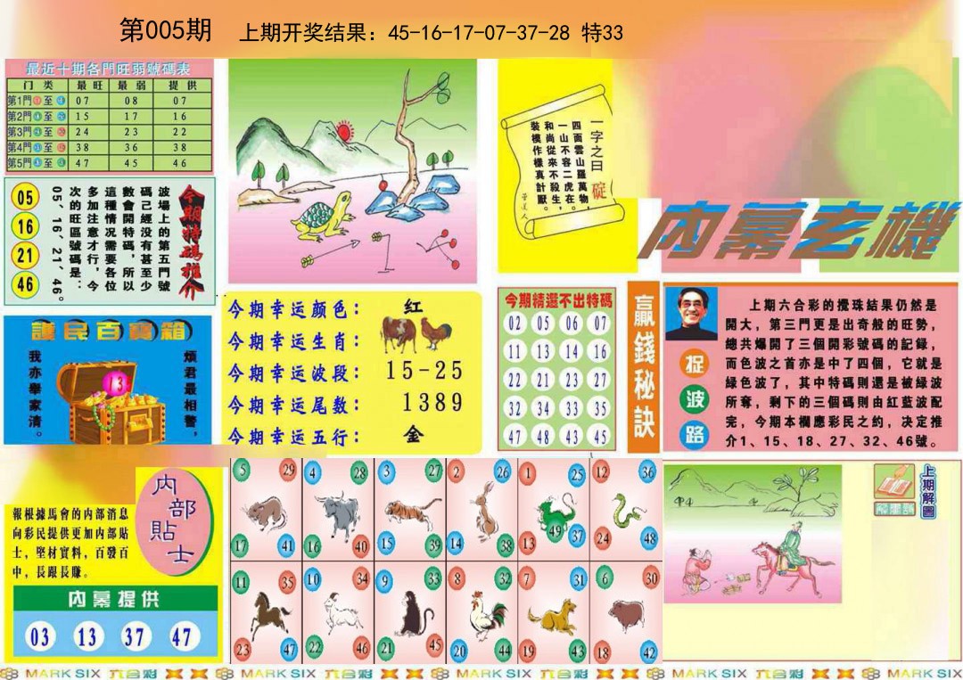 2025005期九龍内幕A(推荐)