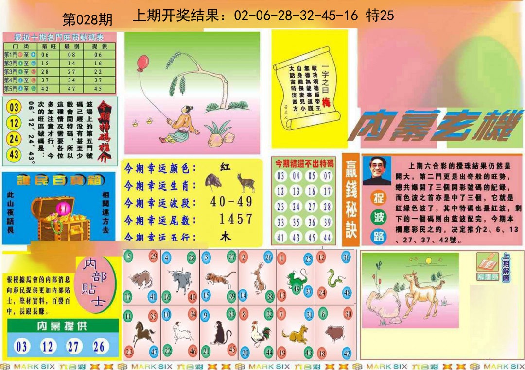 2025028期九龍内幕A(推荐)