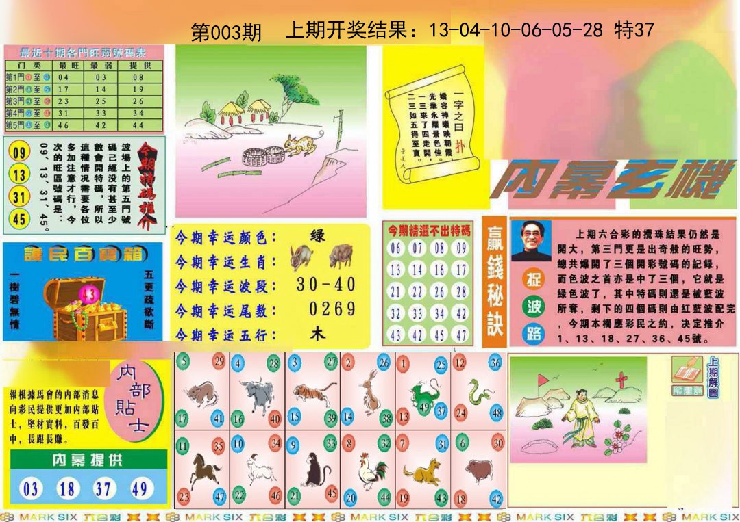 2025003期九龍内幕A(推荐)