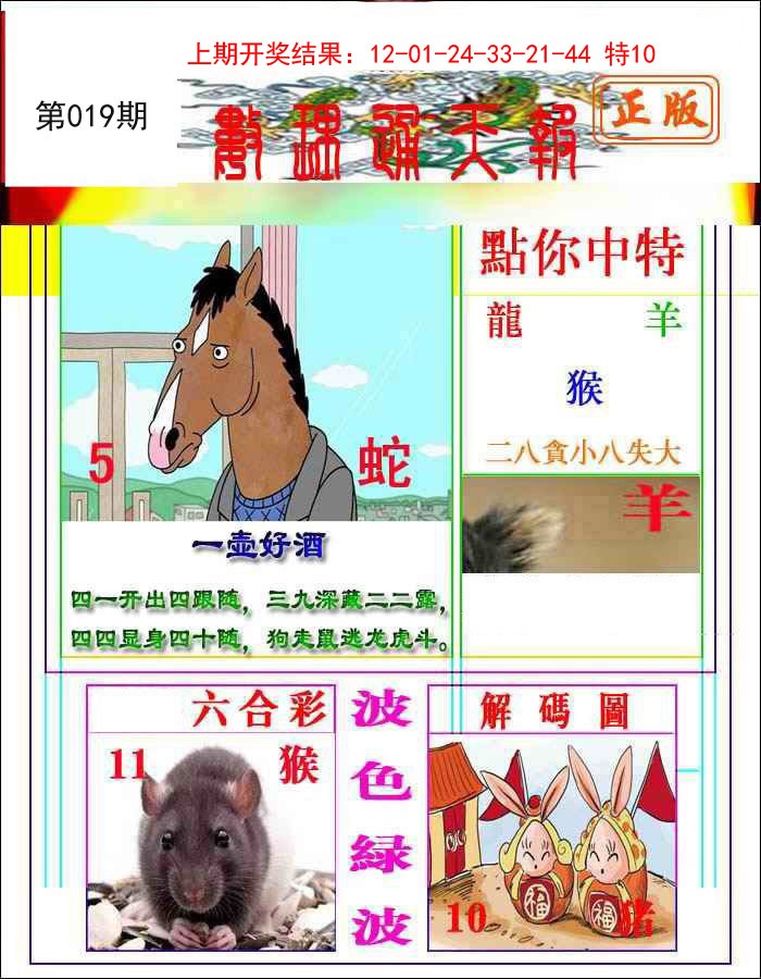2025019期数理通天