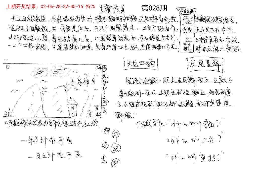 2025028期手写九龙内幕