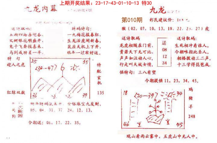 2025010期九龙内幕