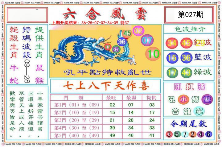 2025027期六合风云