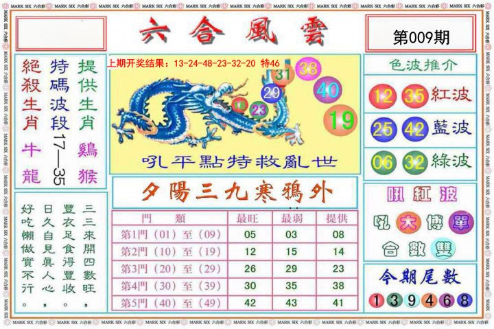 2025009期六合风云