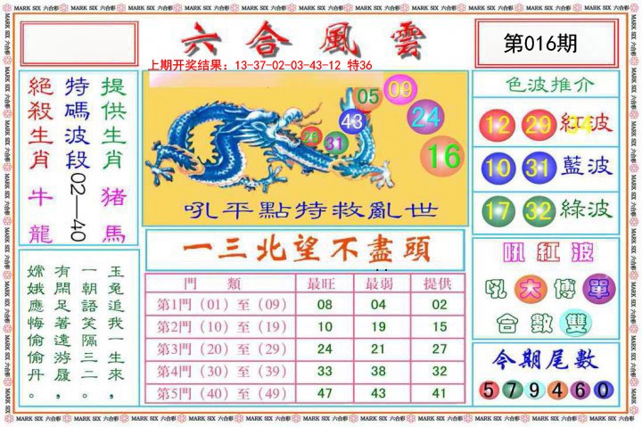 2025016期六合风云