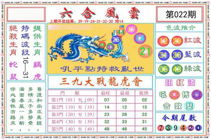 2025022期六合风云