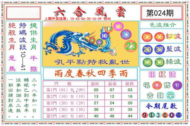 2025024期六合风云