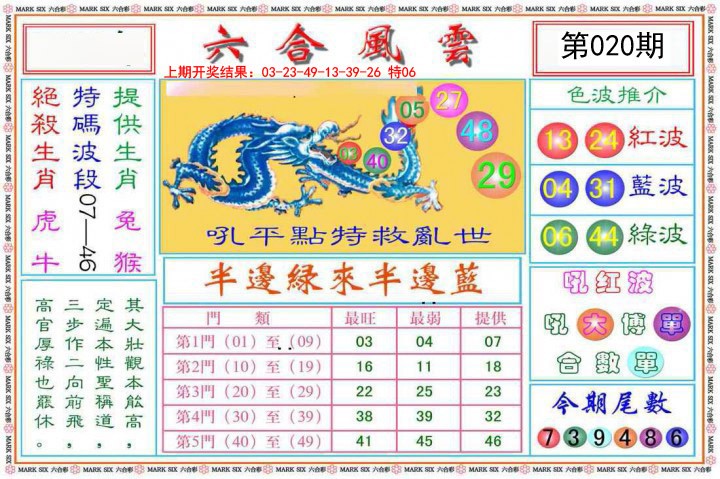 2025020期六合风云