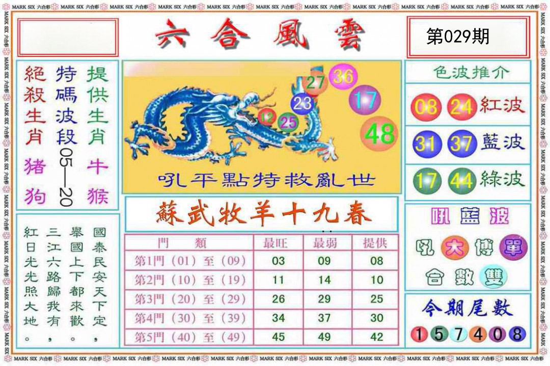 2025029期六合风云