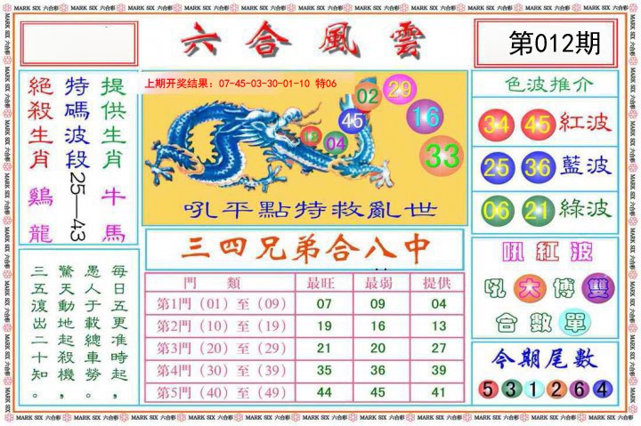 2025012期六合风云