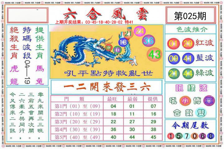 2025025期六合风云
