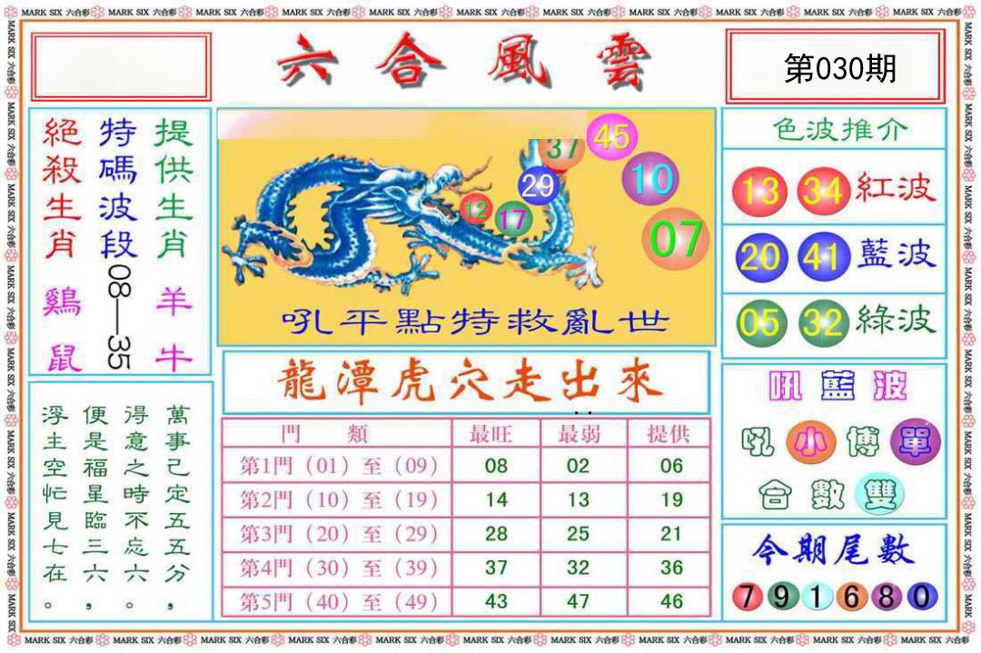 2025030期六合风云