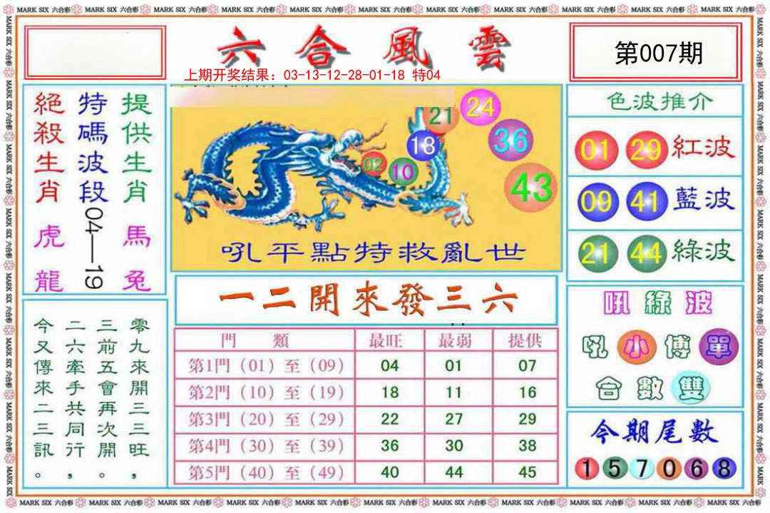 2025007期六合风云