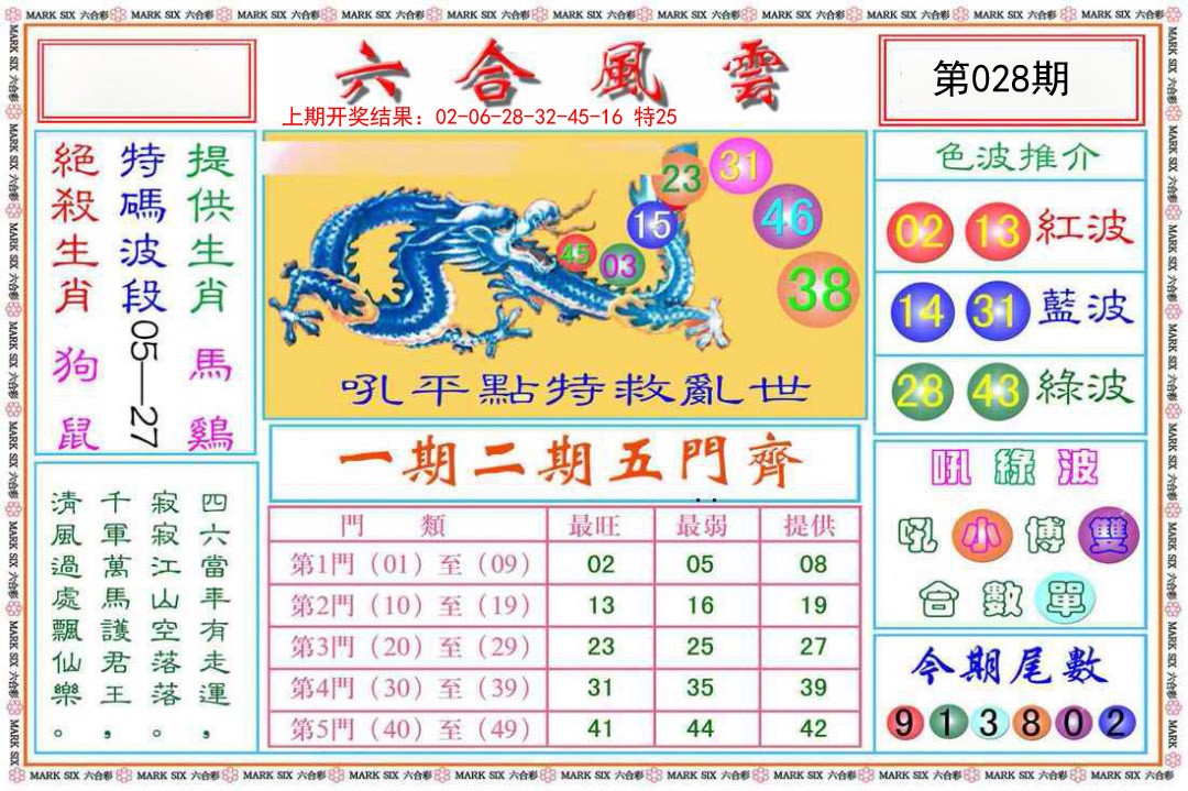 2025028期六合风云