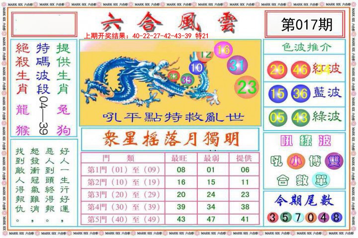 2025017期六合风云