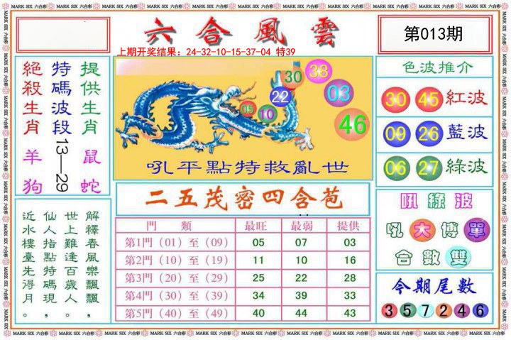 2025013期六合风云