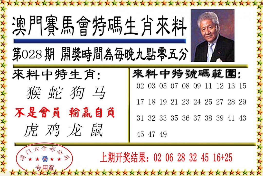 2025028期特码生肖来料