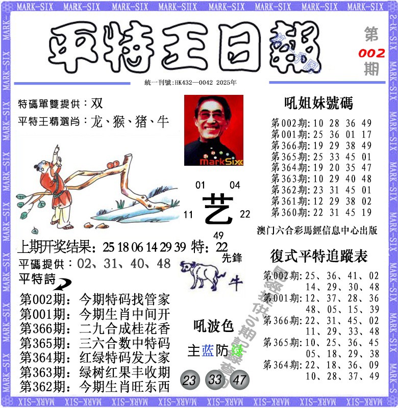 2025002期平特王日报