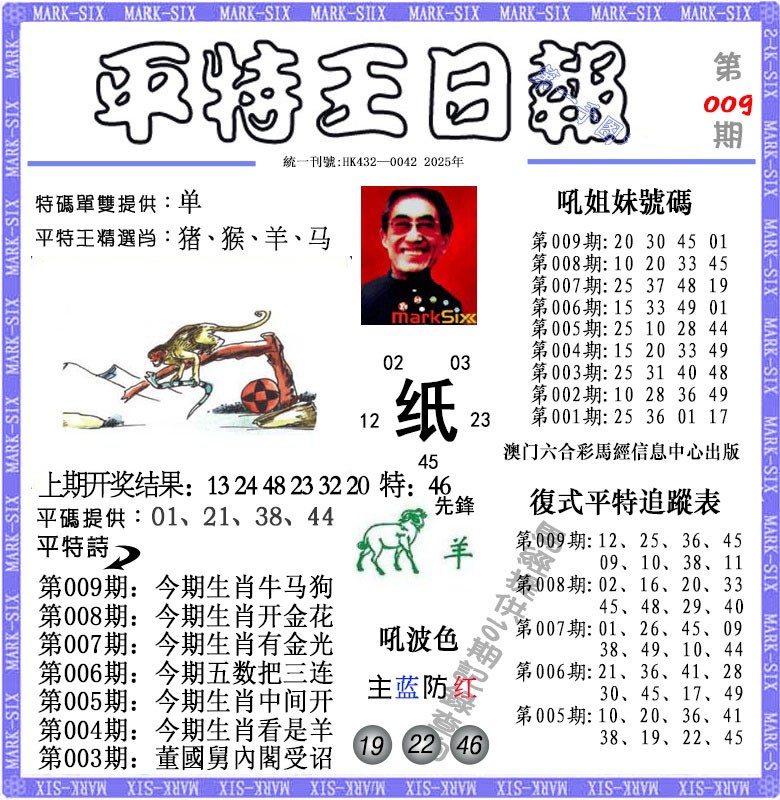 2025009期平特王日报