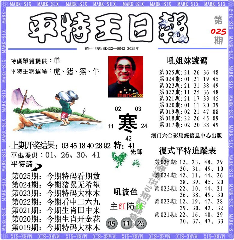 2025025期平特王日报