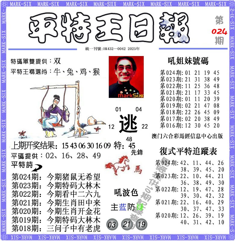 2025024期平特王日报