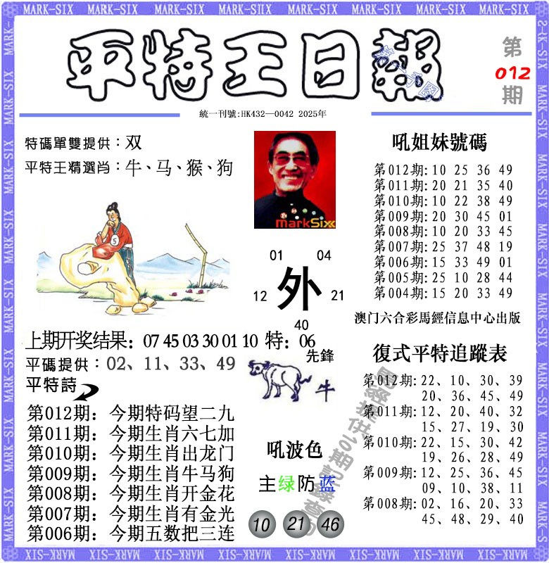 2025012期平特王日报