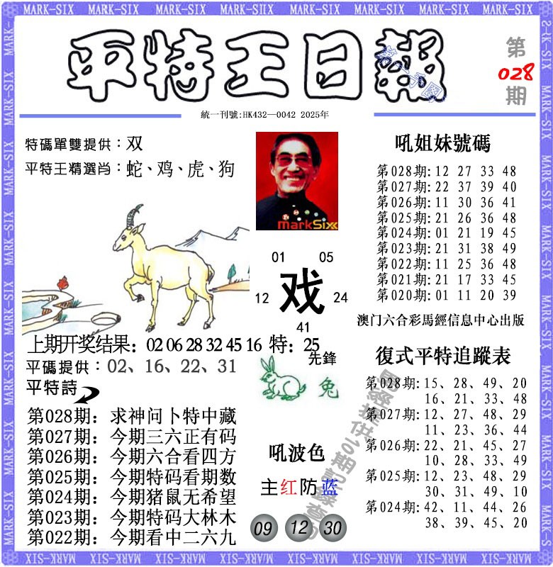 2025028期平特王日报