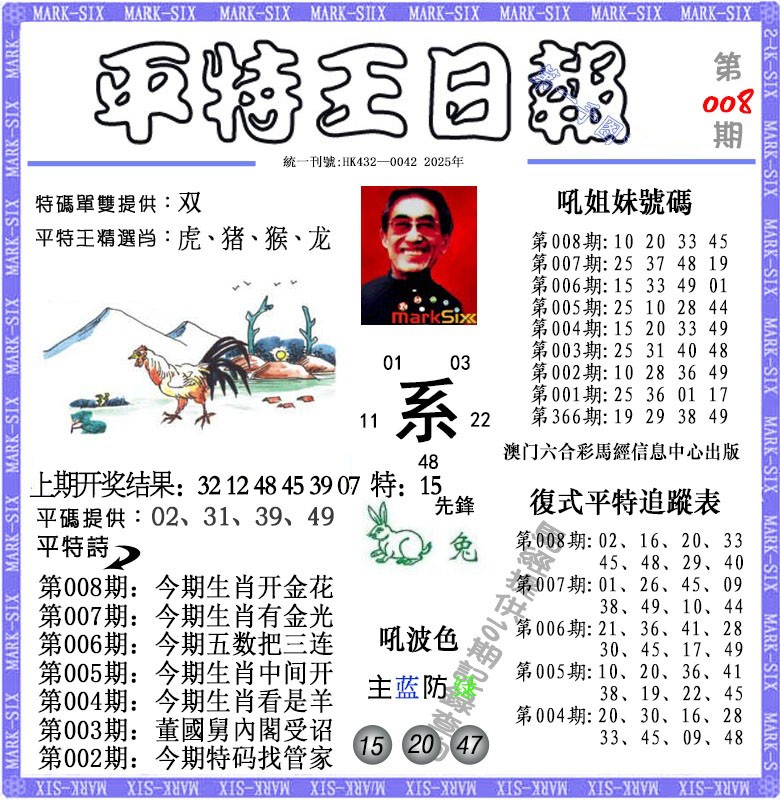 2025008期平特王日报