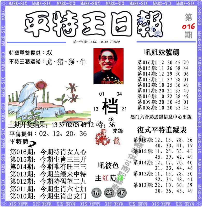2025016期平特王日报