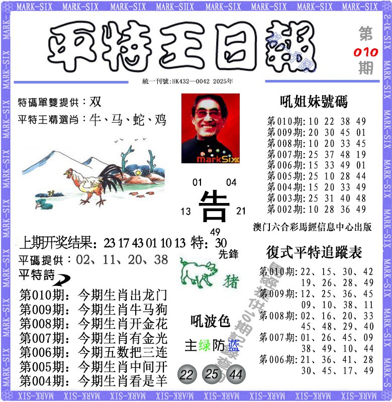 2025010期平特王日报
