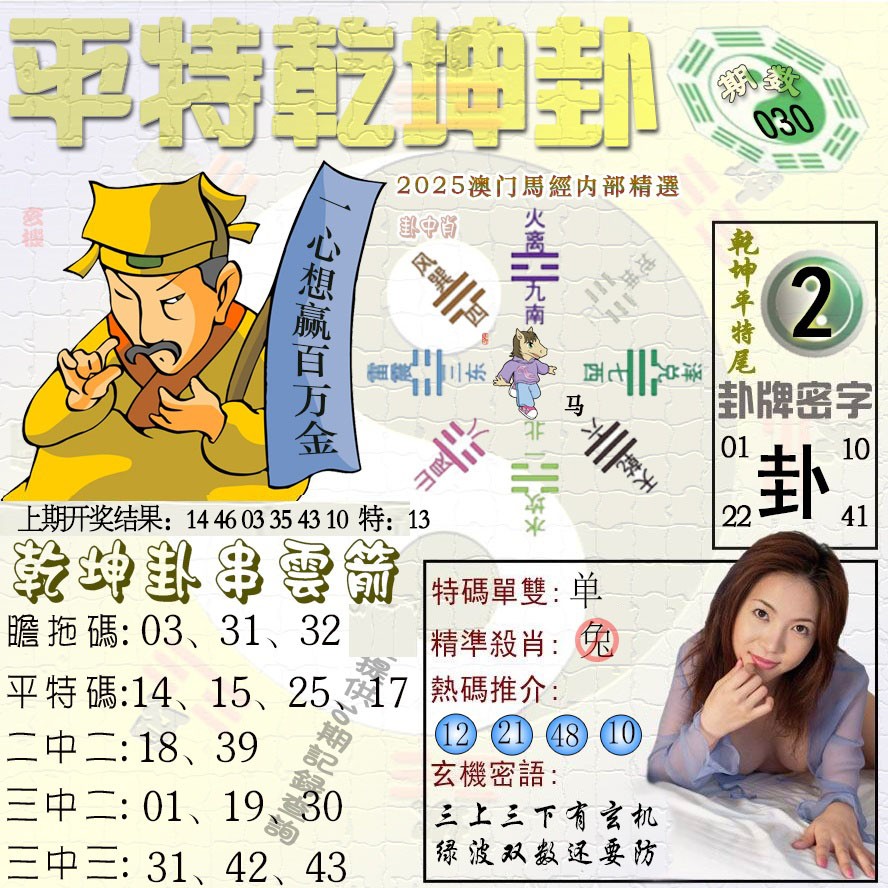 2025030期平特乾坤卦