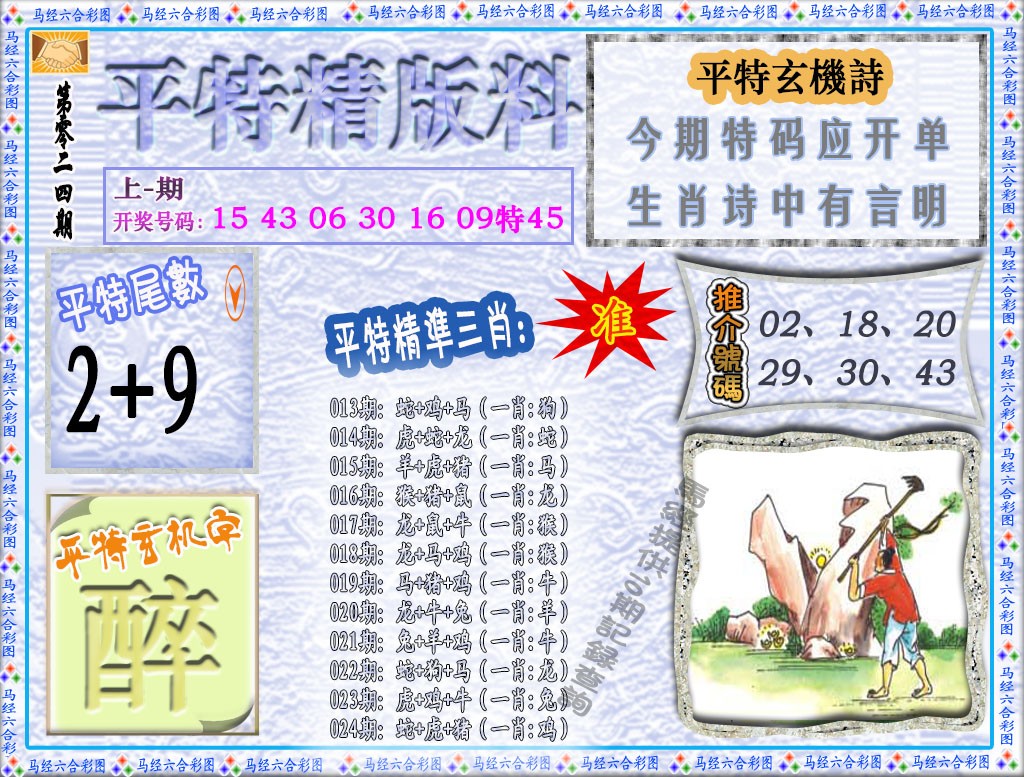 2025024期平特精版料