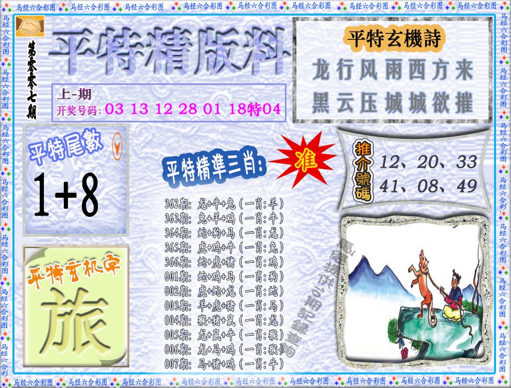2025007期平特精版料