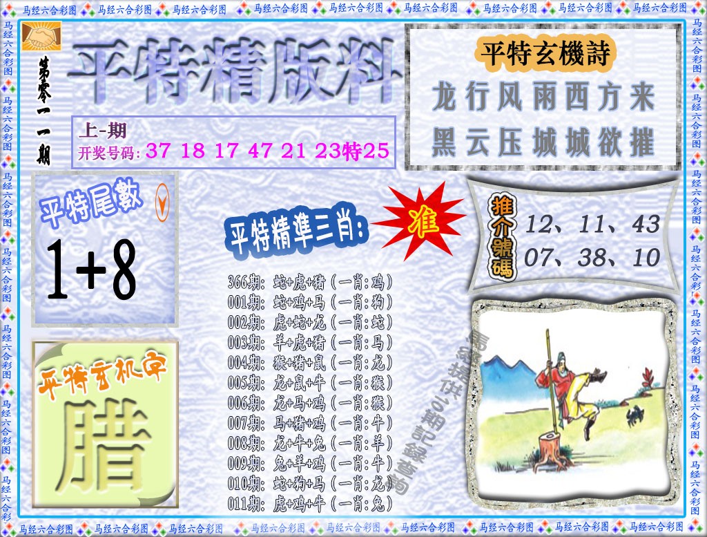 2025011期平特精版料