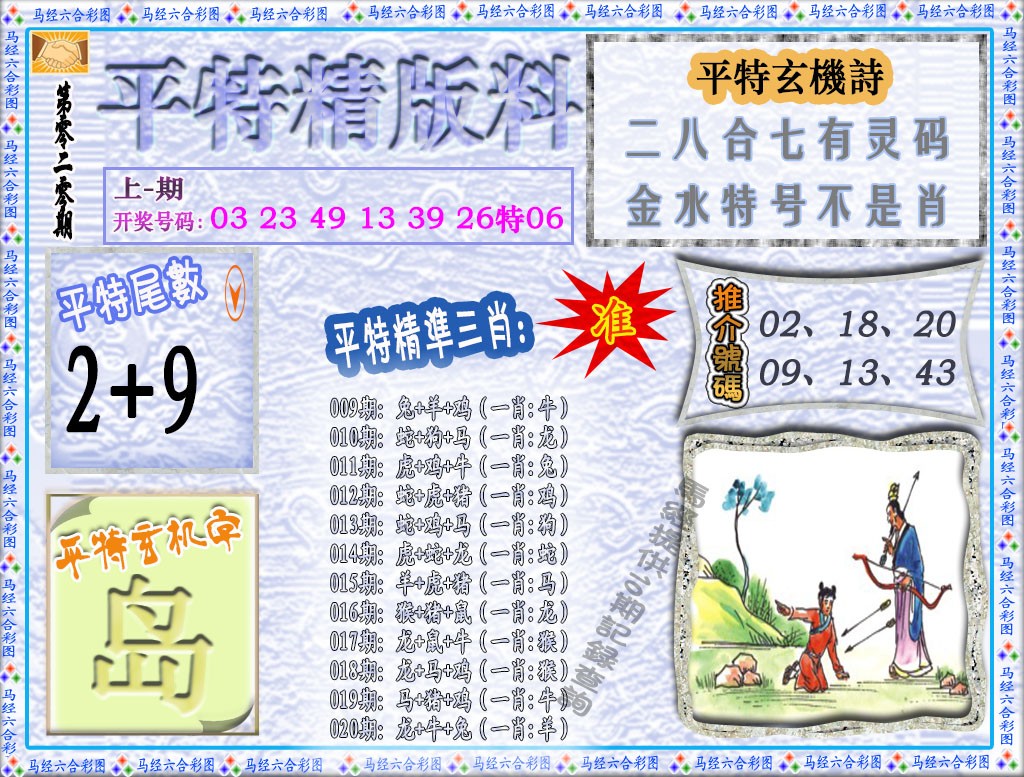 2025020期平特精版料
